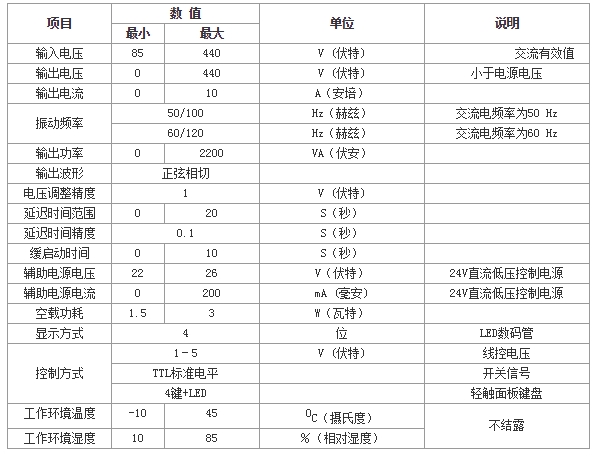 搜狗截圖20170925101132.jpg