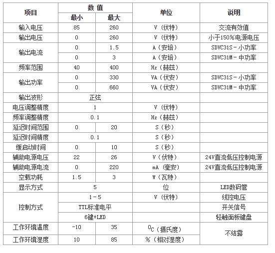 搜狗截圖20170925100756.jpg